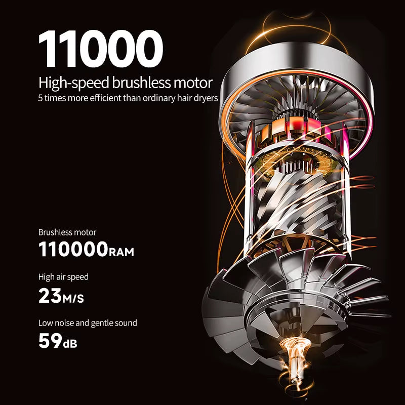 2-In-1 Hair Dryer and Flat Iron Dual Heat Negative Ion Hair Styler for Quick Drying and Straightening Travel Friendly Home Use